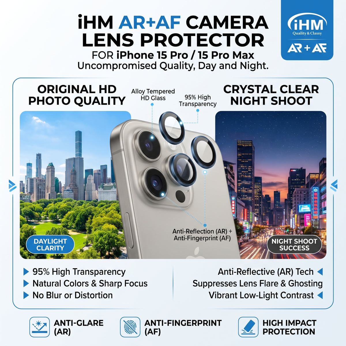 iPhone 15 Pro Max Camera Lens Protector