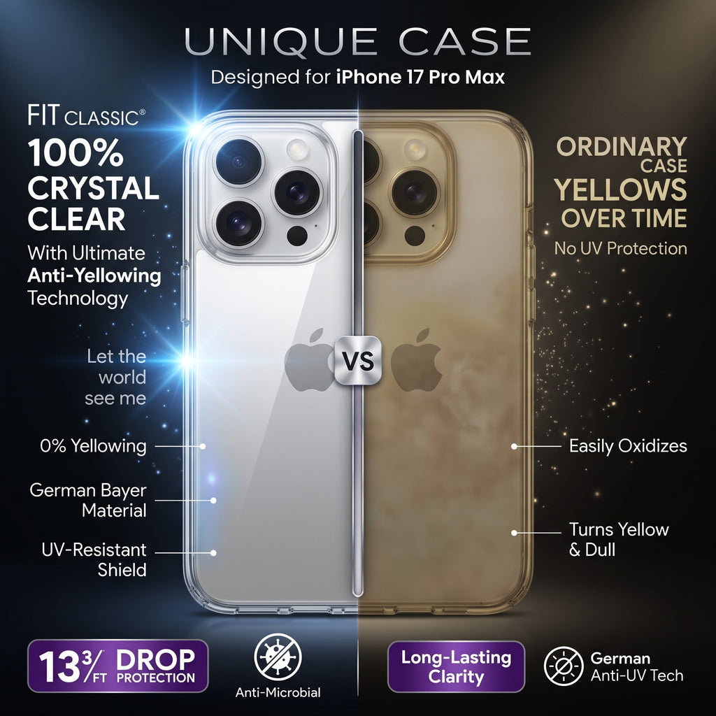 iPhone 17 Pro Max Case – 3 Colours
