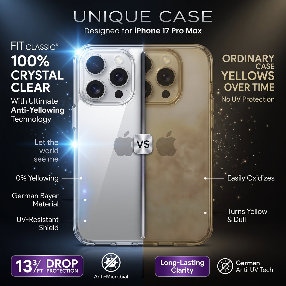 iPhone 17 Pro Max Case – 3 Colours