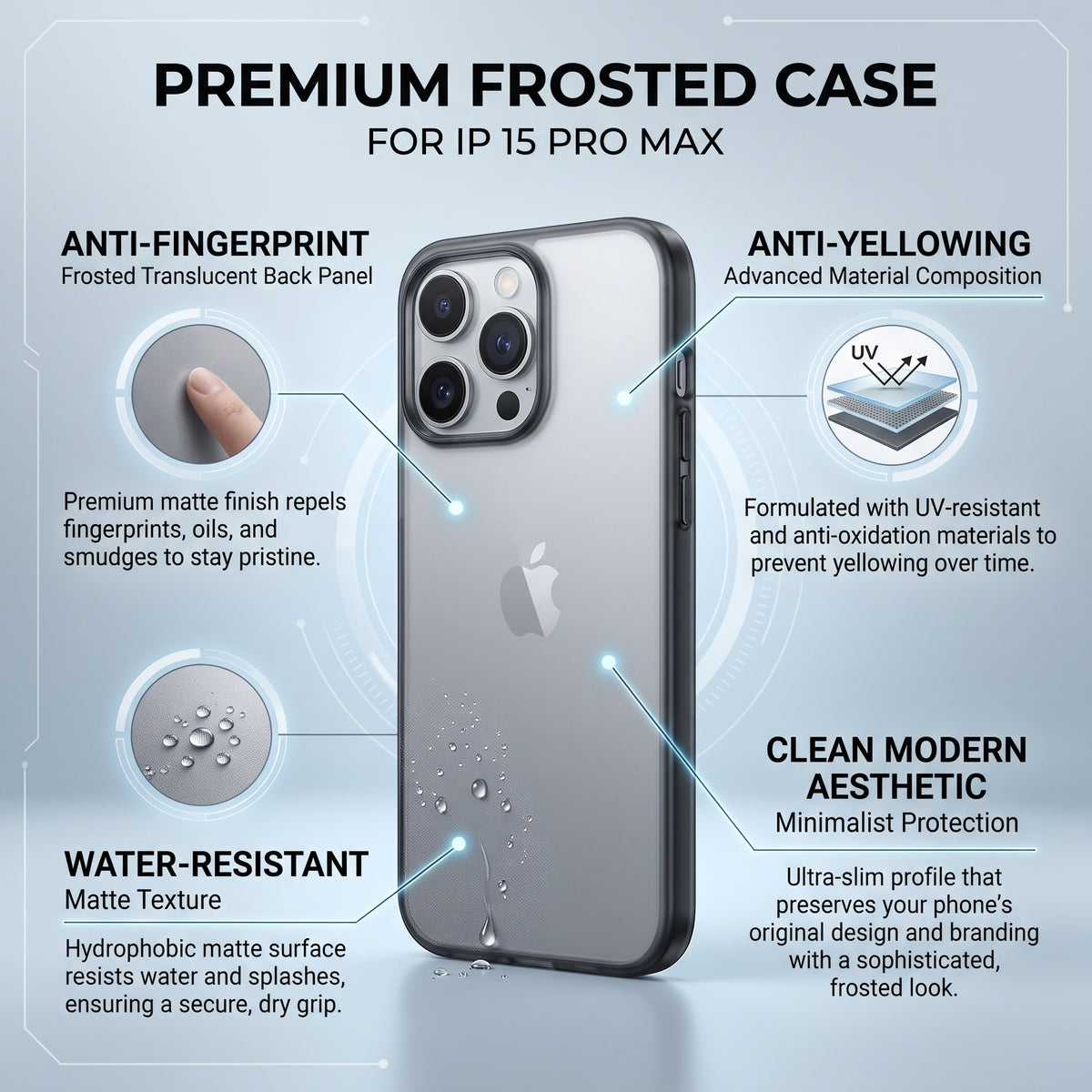 iPhone 15 Pro Max Protective Case