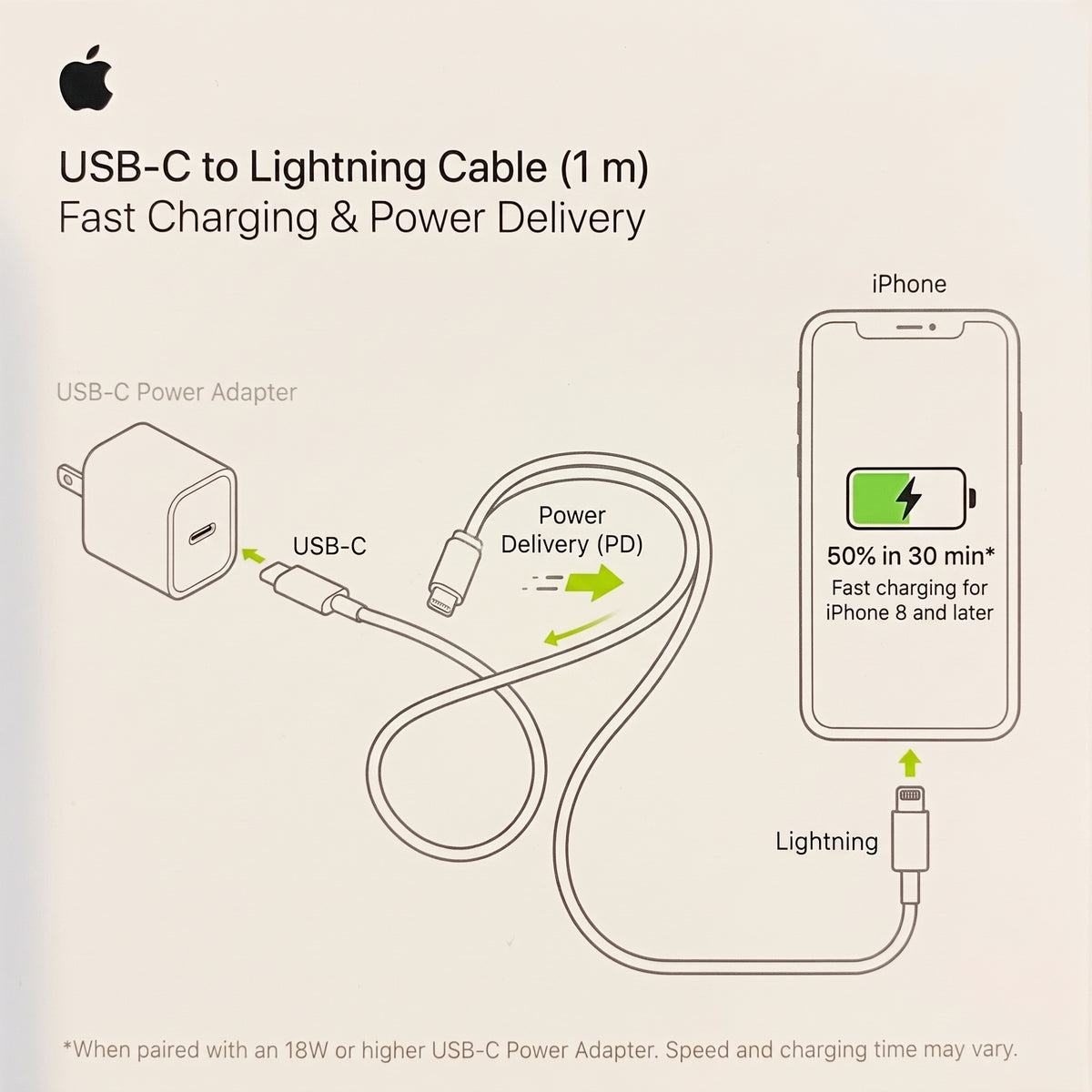 USB-C to Lightning Charging Cable
