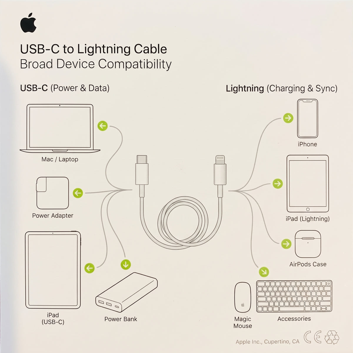 USB-C to Lightning Charging Cable