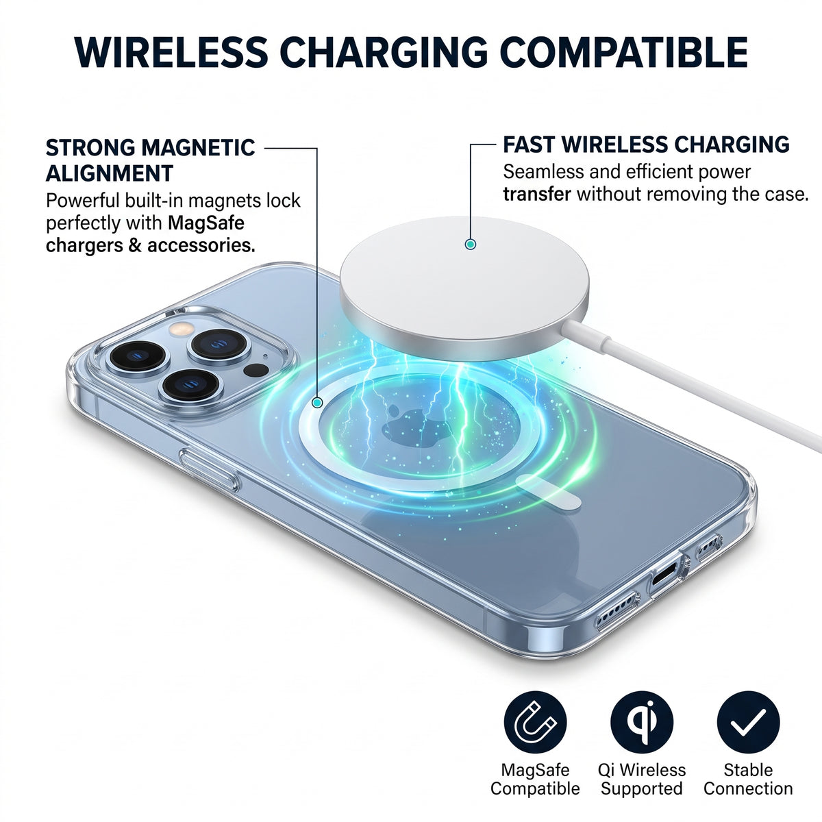 iPhone 16 Pro Max Clear Magnetic Case
