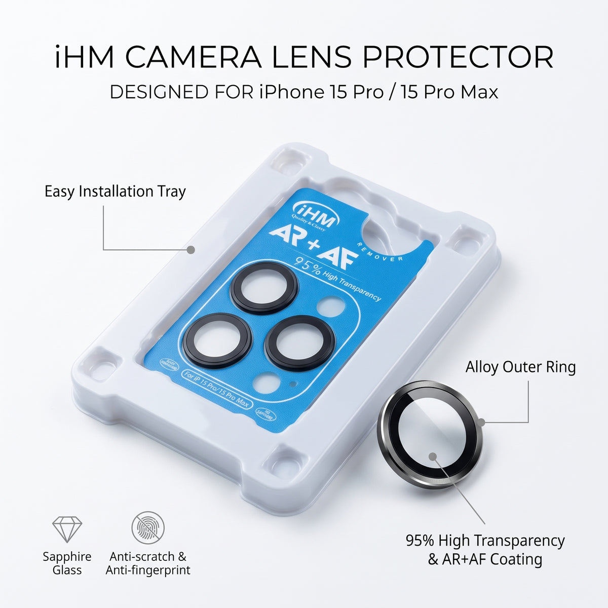 iPhone 15 Pro Max Camera Lens Protector